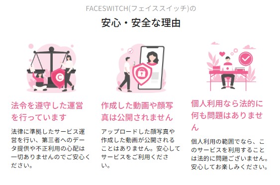 FaceSwitch(フェイススイッチ)の安心・安全の理由を解説した図。法令を遵守した運営、動画や顔写真が公開されない仕組み、個人利用の範囲では合法で問題がないことを示している。