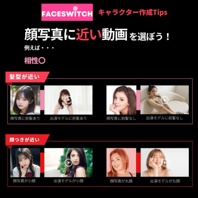 顔写真に近い動画を選ぶFaceSwitchのコツ。髪型や顔つきが似ているモデルを選ぶことで、より自然で高精度なAIフェイススワップが可能に。