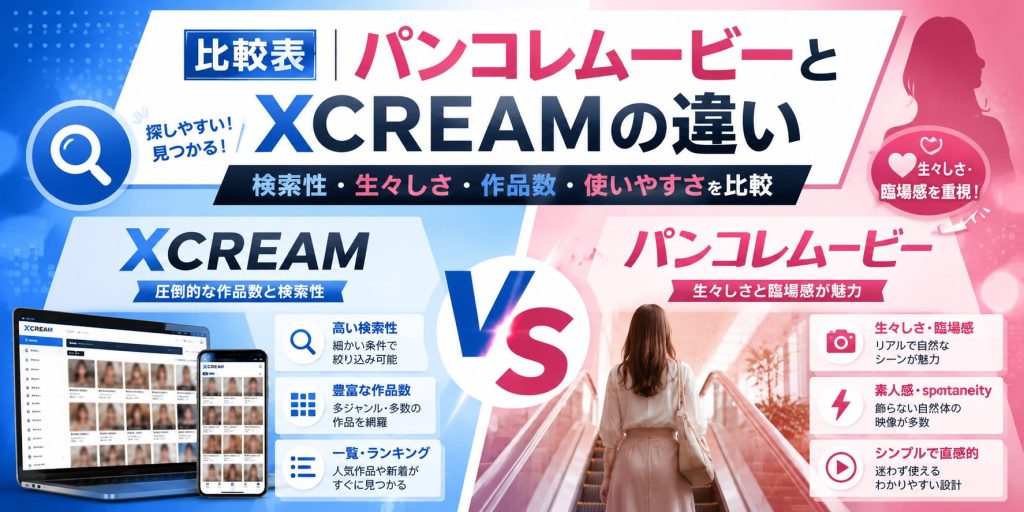 パンコレムービーとXCREAMの違いを検索性・生々しさ・作品数・使いやすさで比較した見出し画像