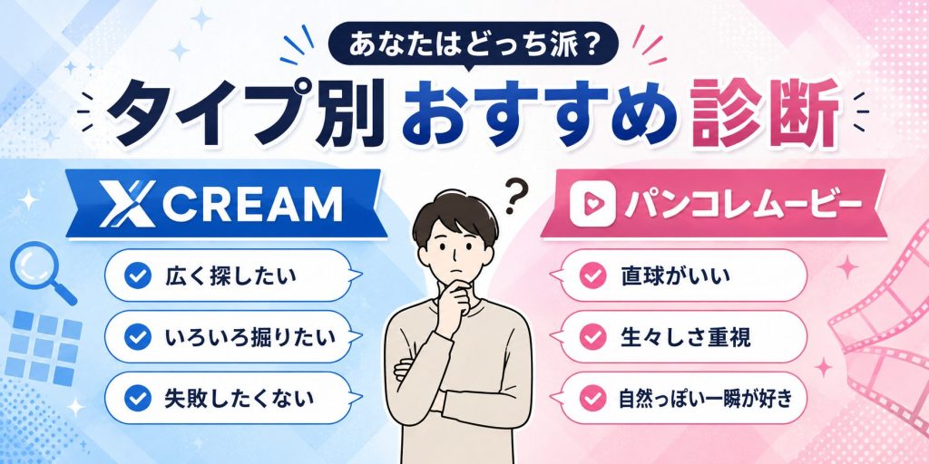 読者のタイプ別にパンコレムービーとXCREAMのどちらが向いているか診断する見出し画像